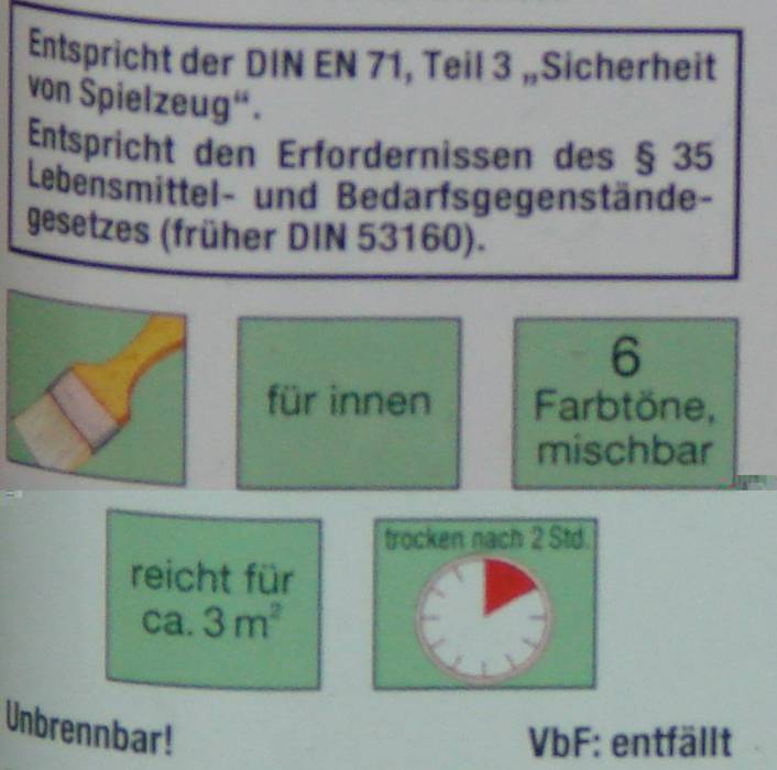 DIN Norm Sabberlack DIN Norm Sabberlack